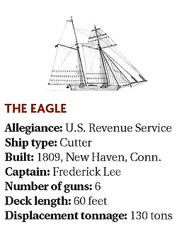 Eagle