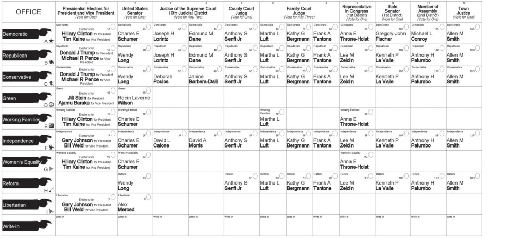 RiverheadBallot edited